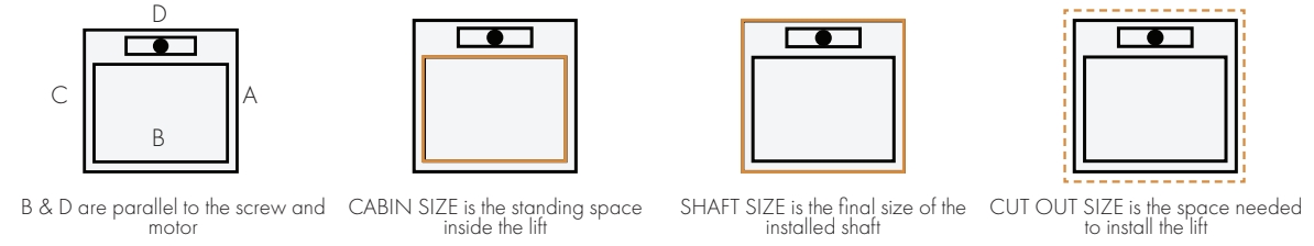 cibes home lifts size chart cibes home lifts size chart