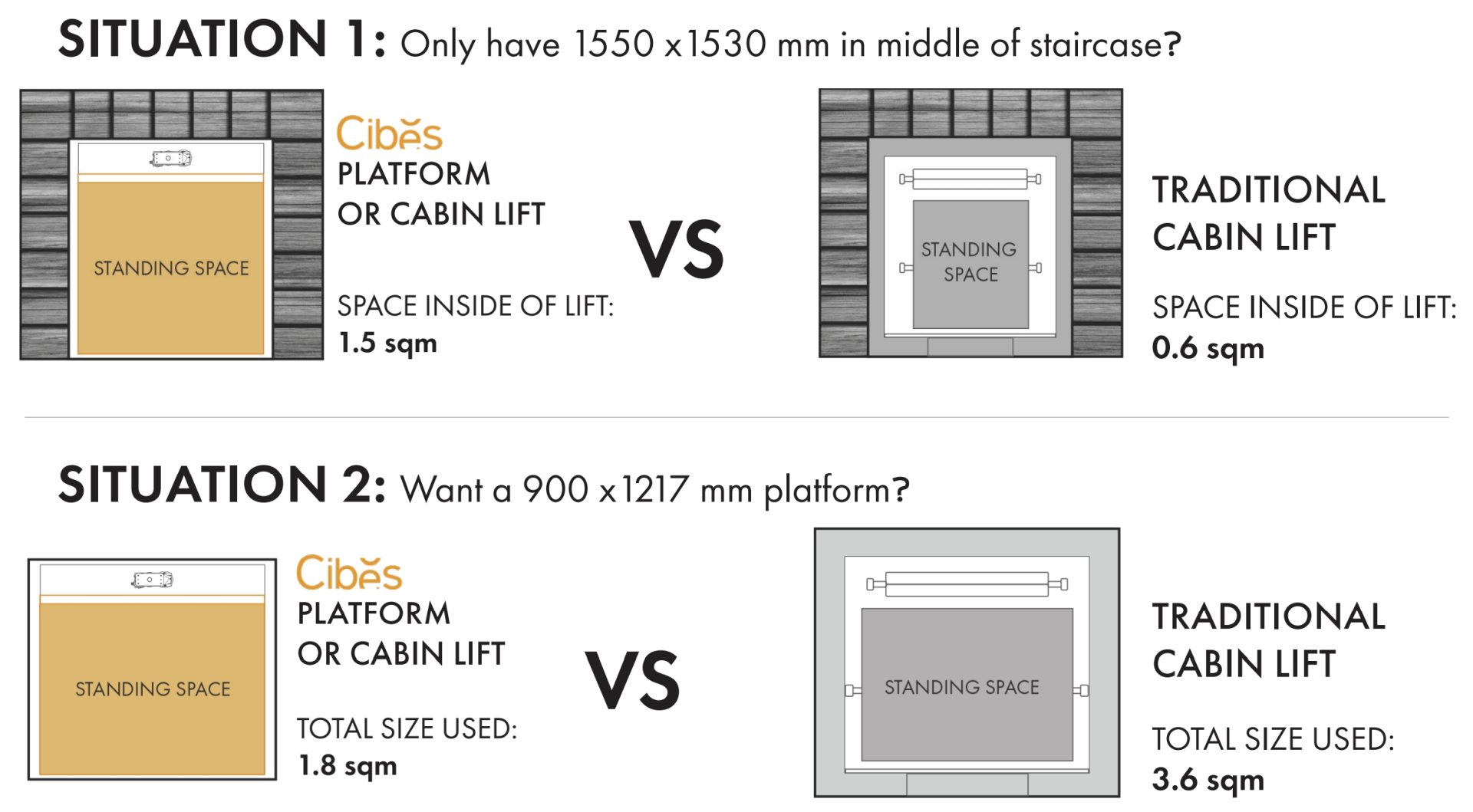 space saving cibes lift