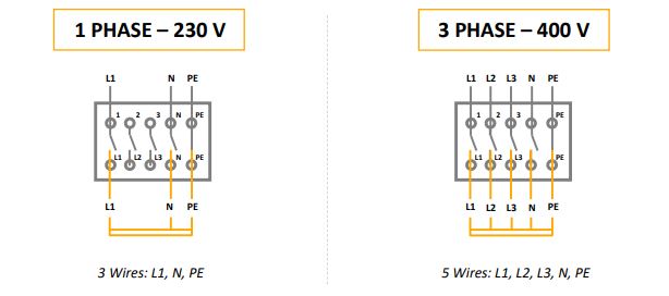 electronic phase