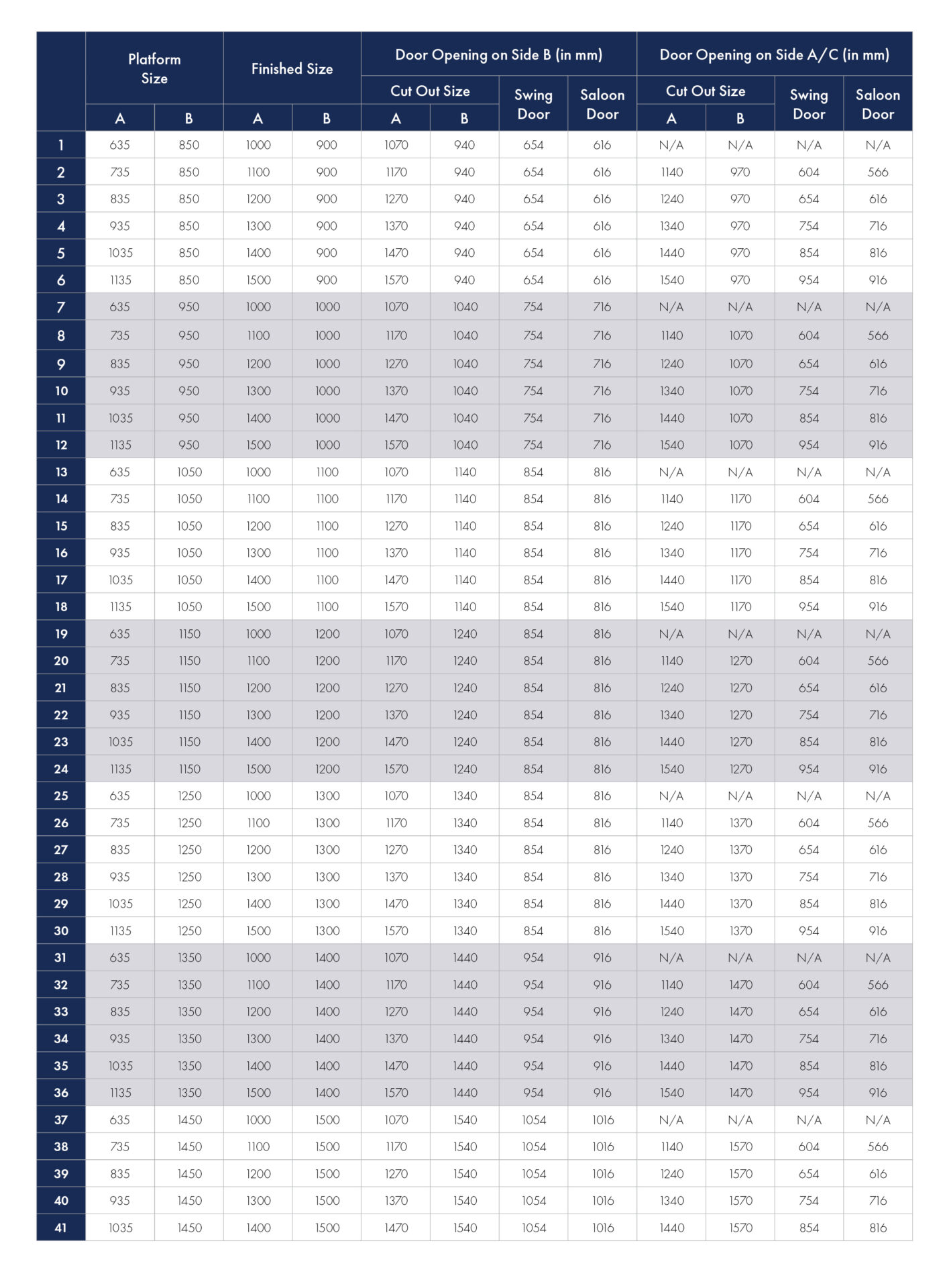 S80 S85 Uno Alto Technical Brochure