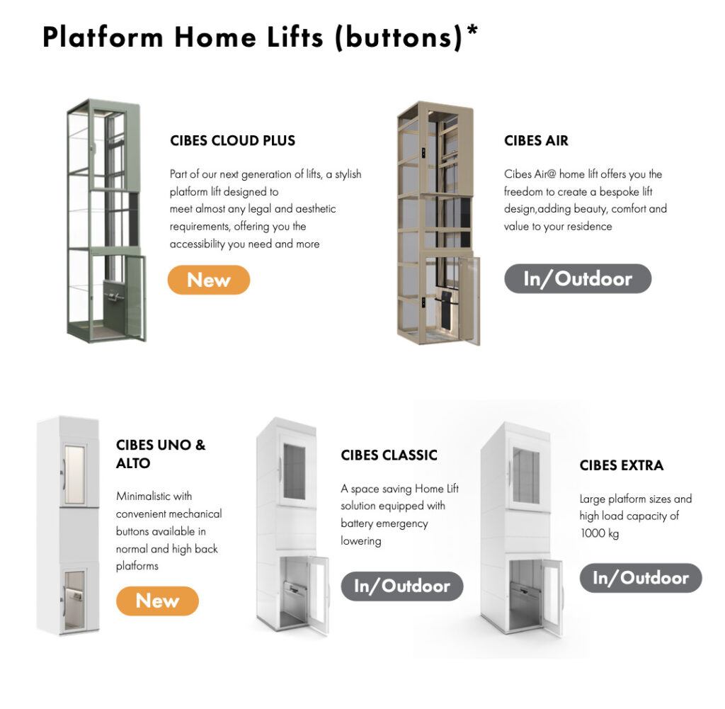 Cibes lift push button Cibes lift push button