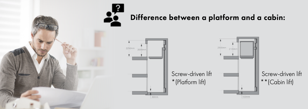 cibes lift difference screw and traction