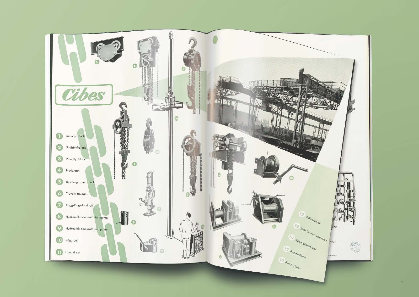 แคตตาล็อกผลิตภัณฑ์ Cibes ในปี 1950s