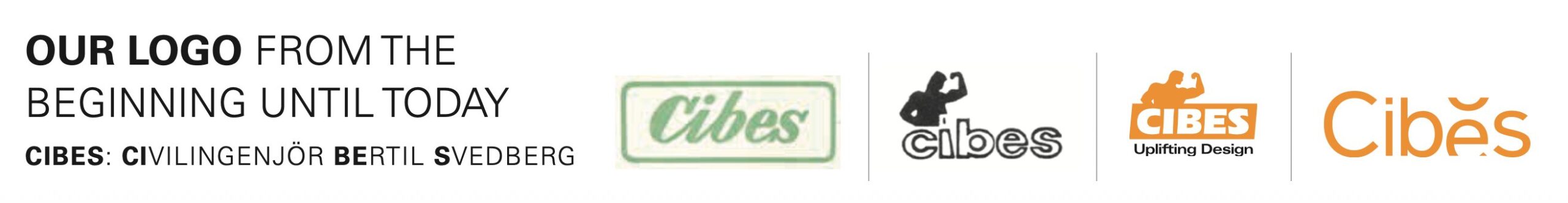 วิวัฒนาการโลโก้ Cibes