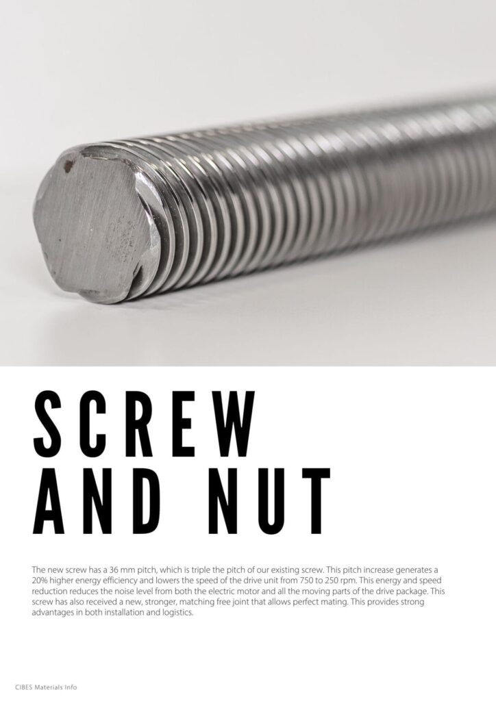 Screw and Nut