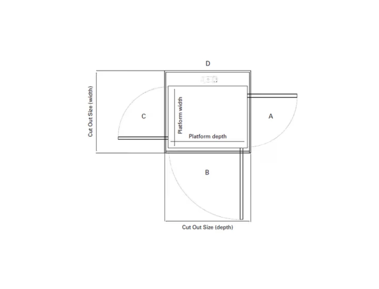 Cut-out diagram