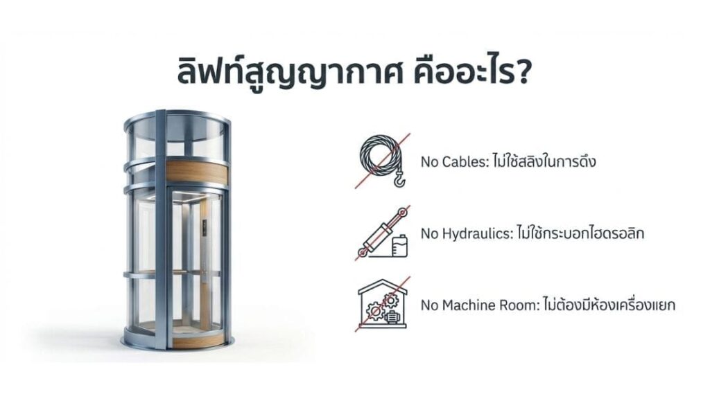 ลิฟท์สุญญากาศ คืออะไร มีจุดเด่นอย่างไรบ้าง